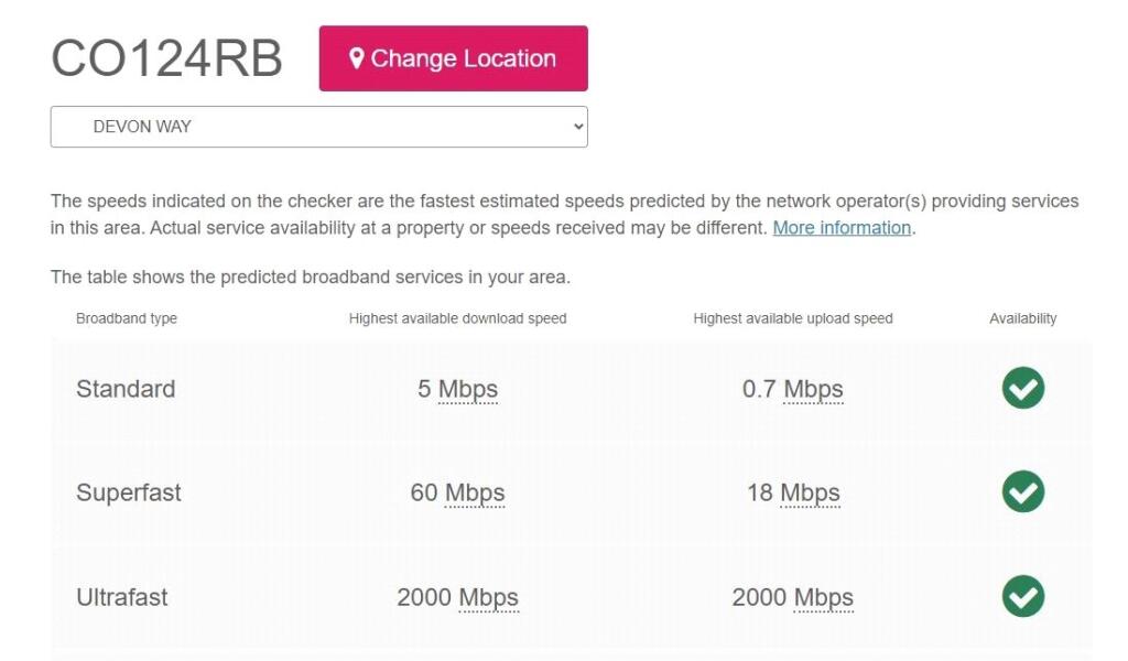 Broadband Speeds