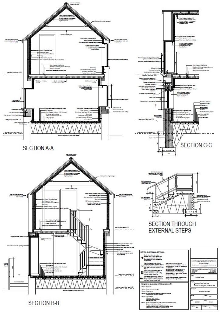 Coachhouse Propos...