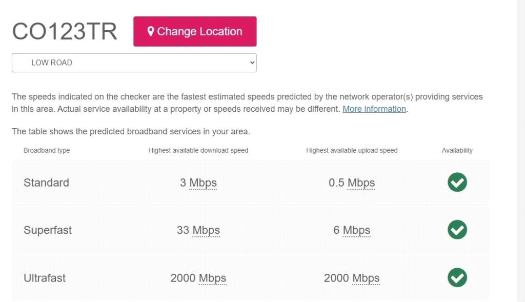 Broadband Speeds