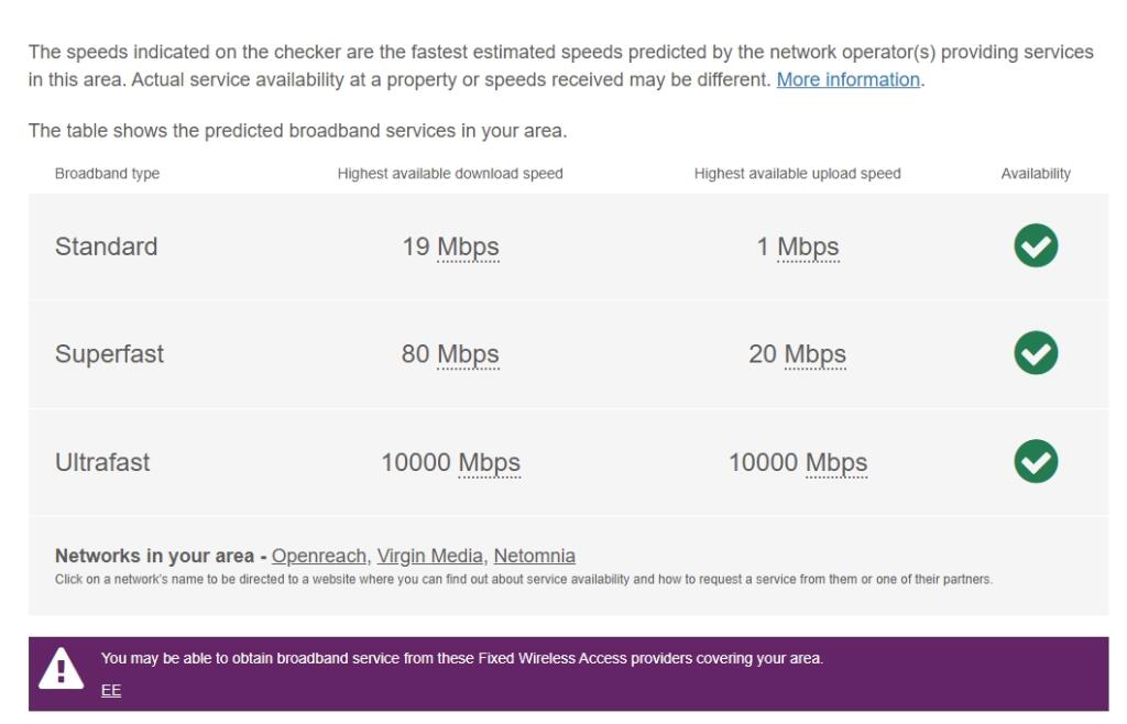 Broadband 