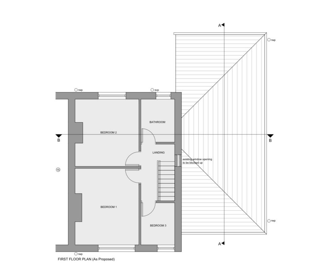 Planning Permission