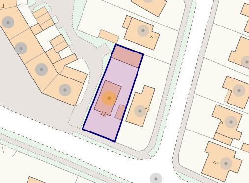 Plot Layout