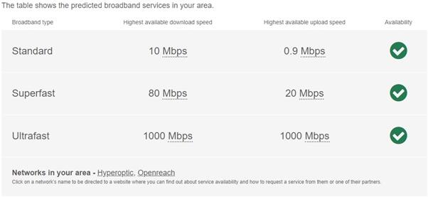 12 Caspian Height...