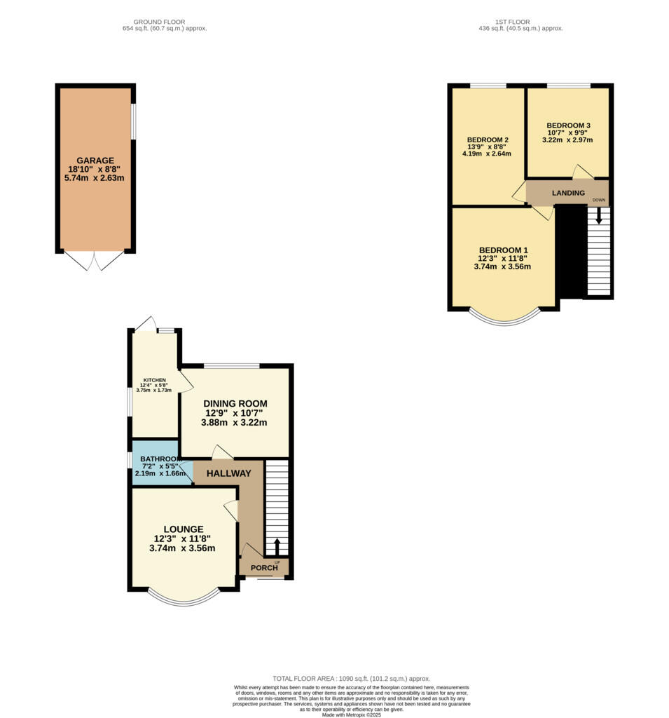 RenderPlan