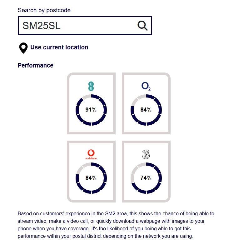 Mobile