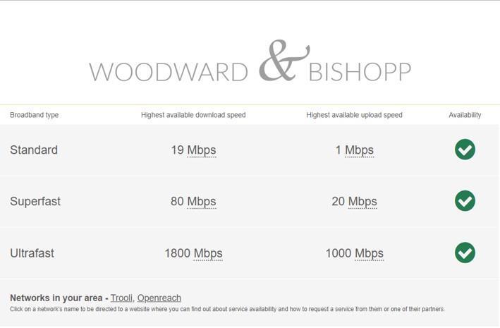 103b Cantebrury Road - Broadband.jpg