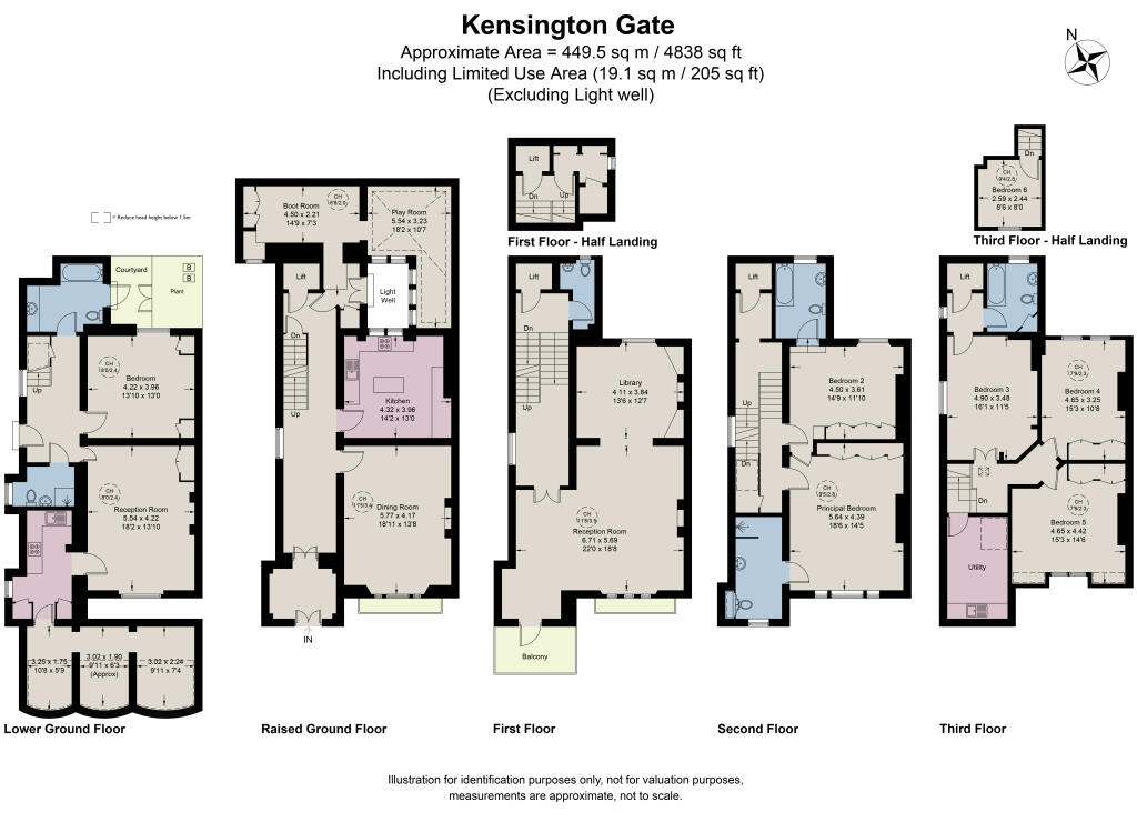29 Kensington Gate