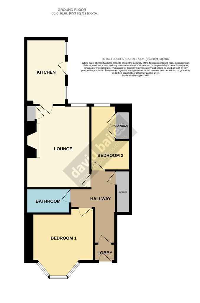 FaradayGroveNE84U...