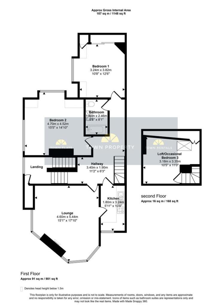 Clover Cottage, South Cliff.jpg