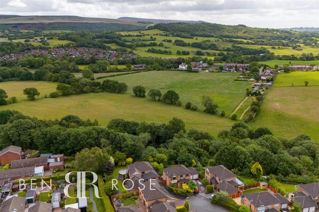 Aerial View - Surroundings