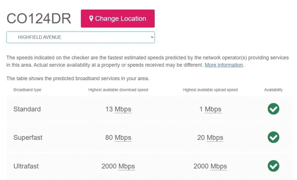 Broadband Speeds