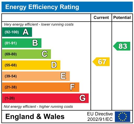 EnergyChartP1351.jpg
