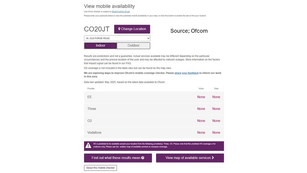 Ofcom