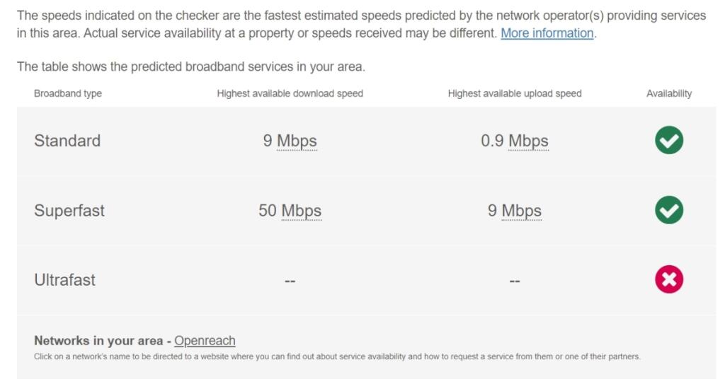 Edenbrook Broadband