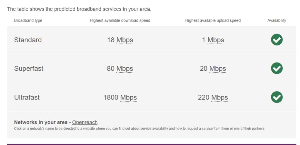 Broadband w