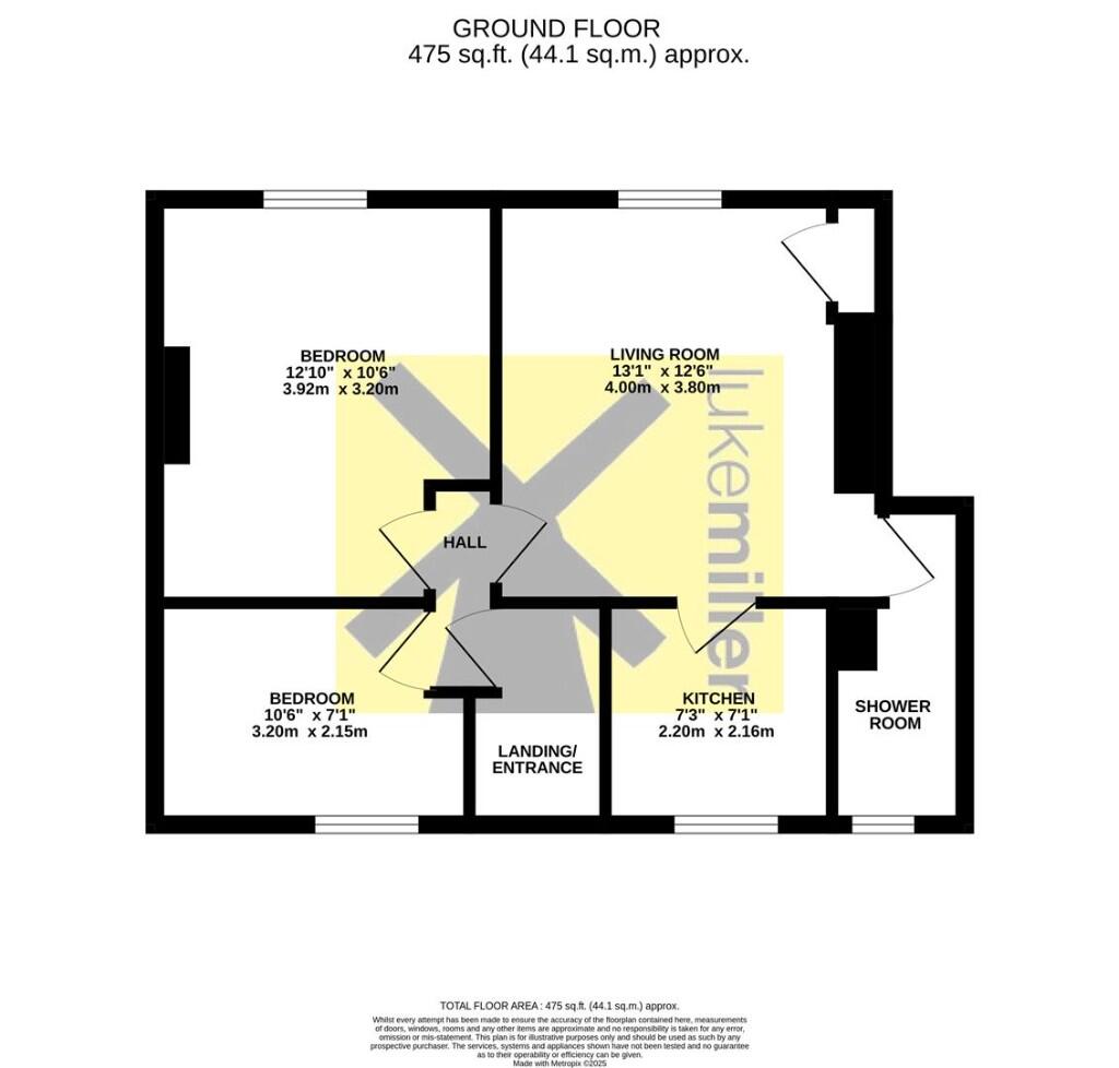 Luke Miller &amp; Assoc