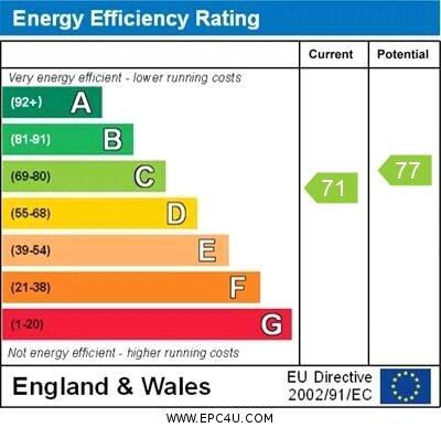 EPC Graph.