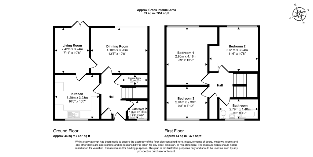 24 Park Spring Drive, Norfolk Park, Sheffield, South Yorkshire, S2 3RN