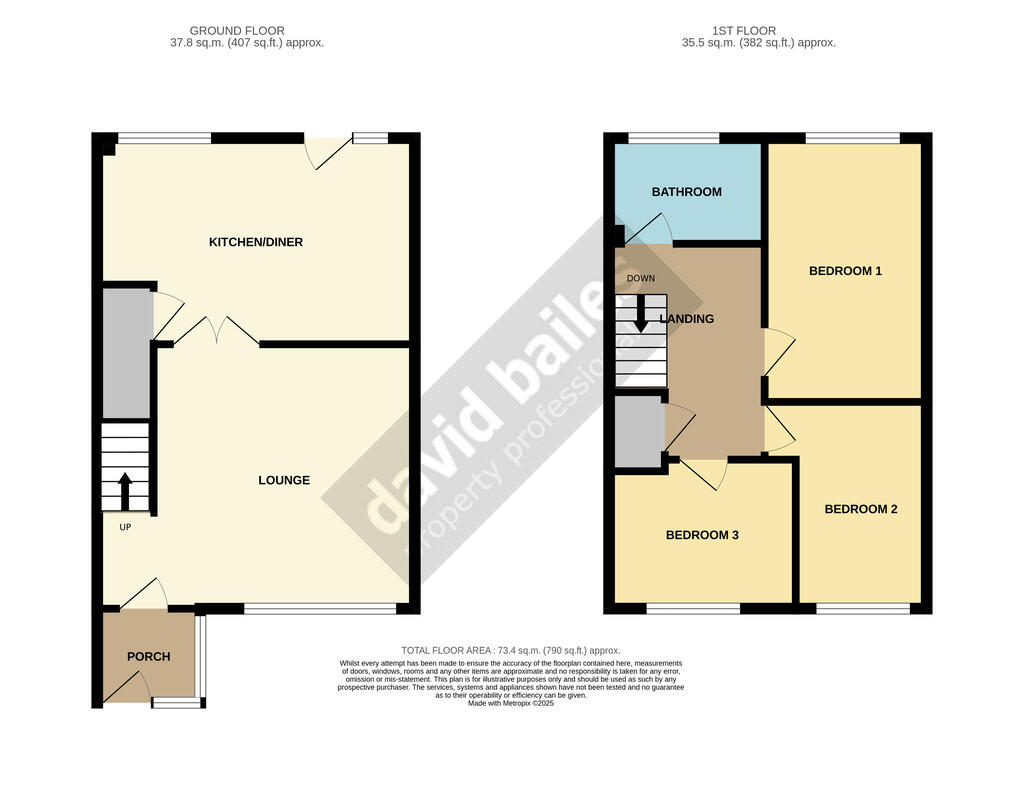 GullaneCloseEastS...