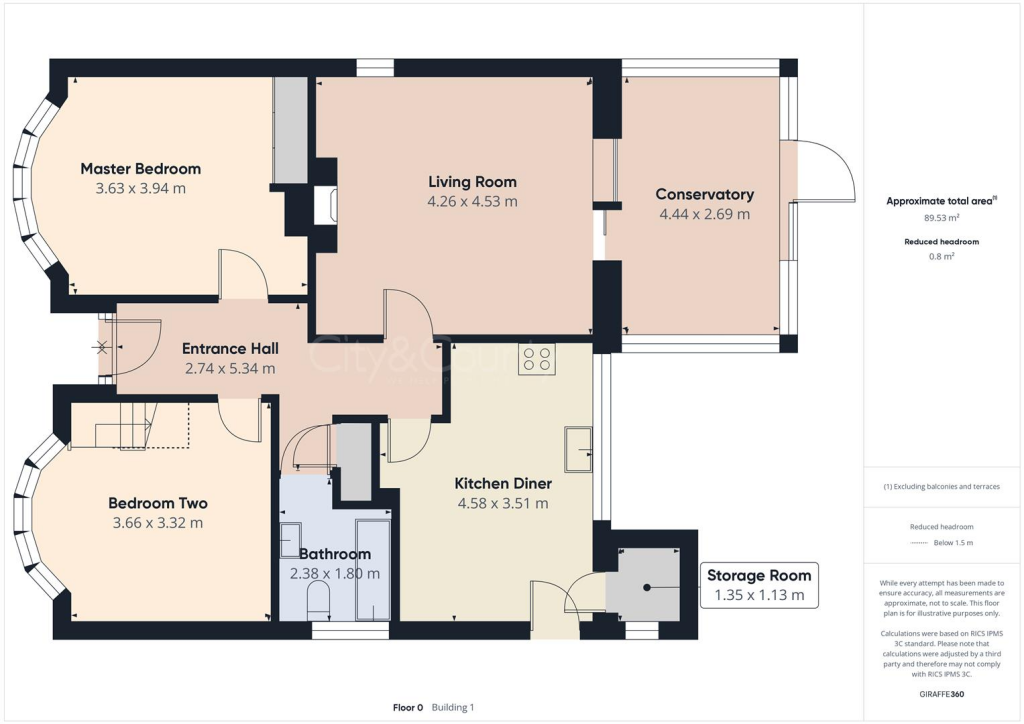 Ground Floor