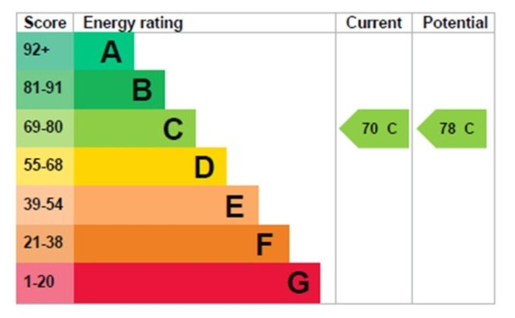 8 EPC