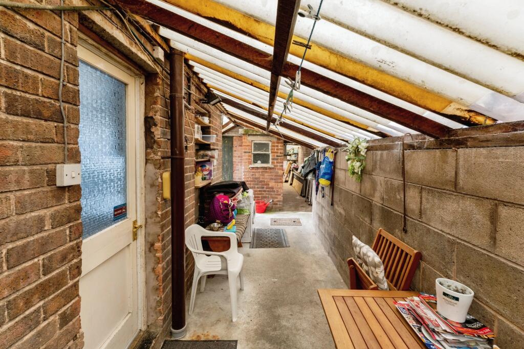 Covered Area
