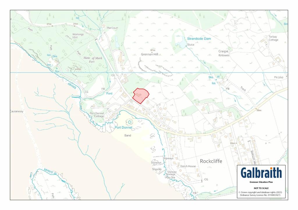 Situation Plan