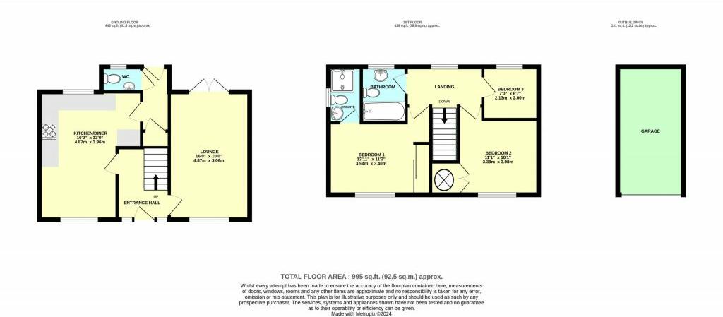 HUSSARS DRIVE, THATCHAM