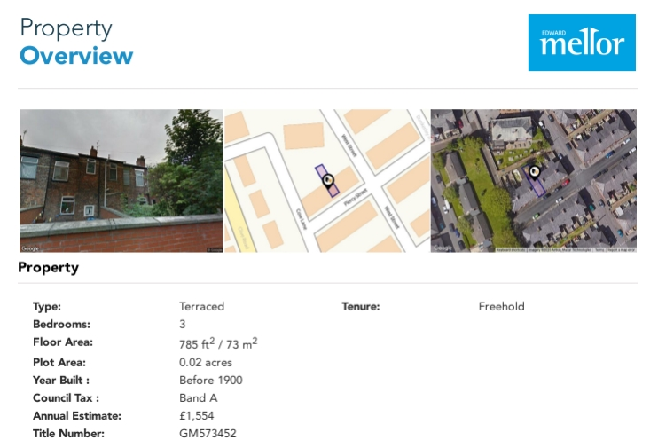 Property overview - 22 Piercy St