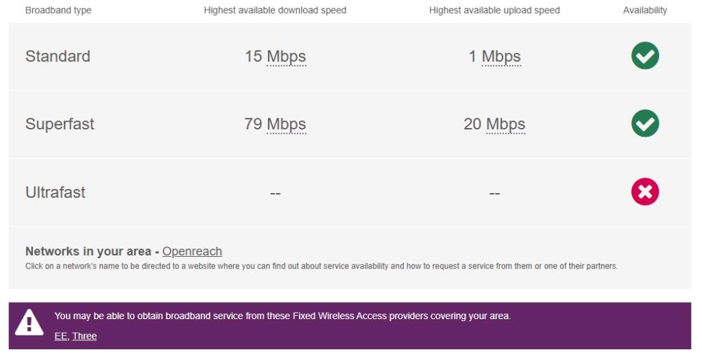 Broadband
