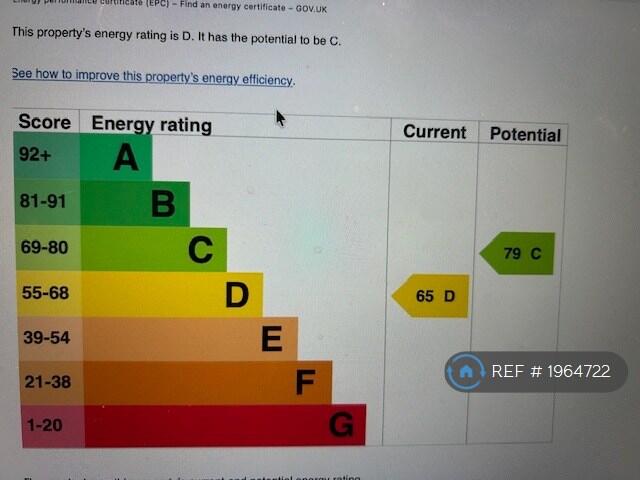 Epc Rating