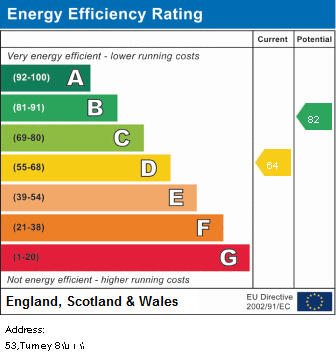 EPC Graph