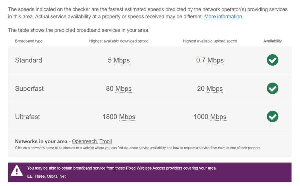 Broadband