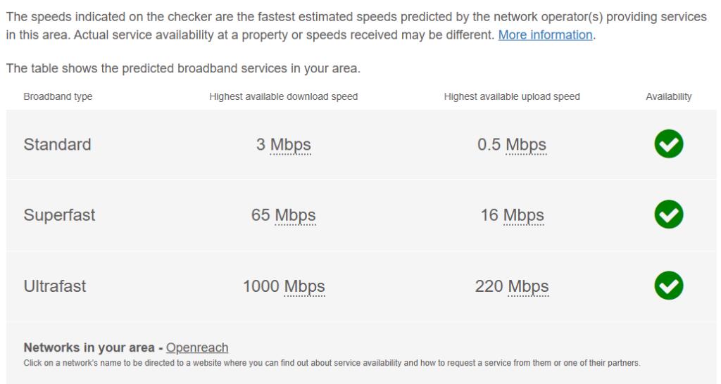 Broadband