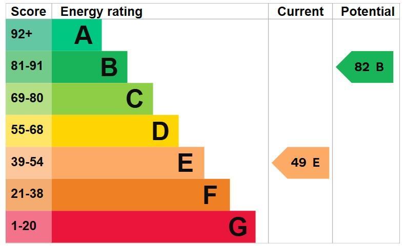 epc Walmgate .jpg