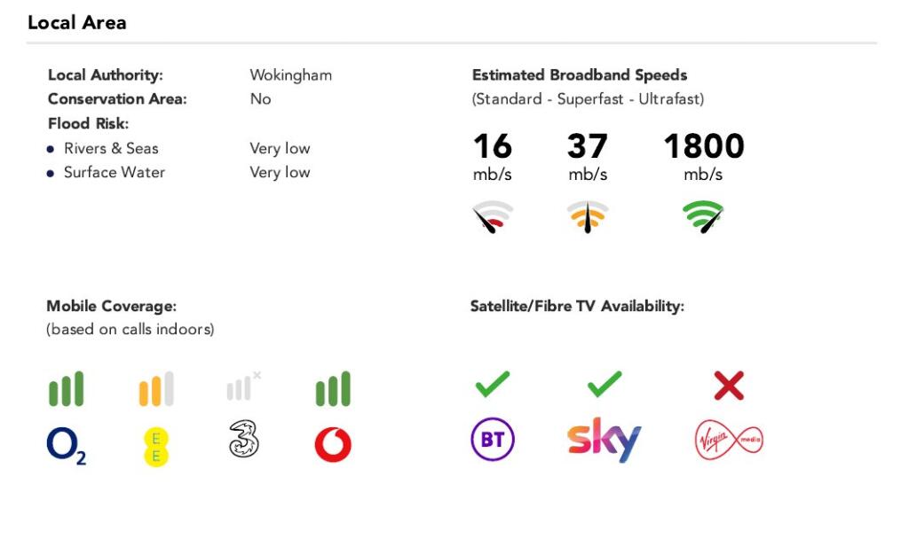 Material Information
