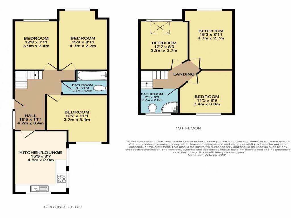 32 Miskin Street, Fl