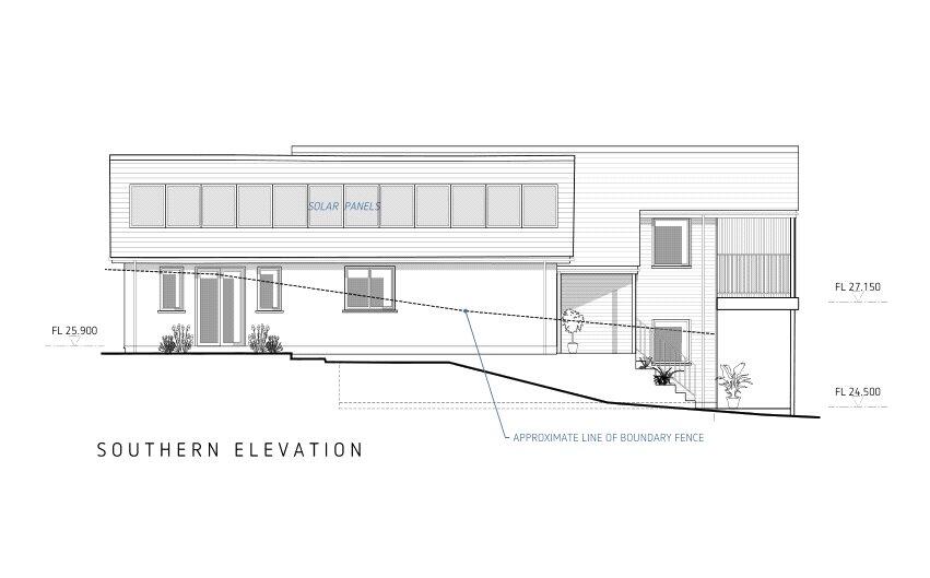 Southern Elevation