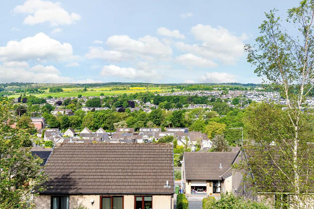 Panoramic views 
