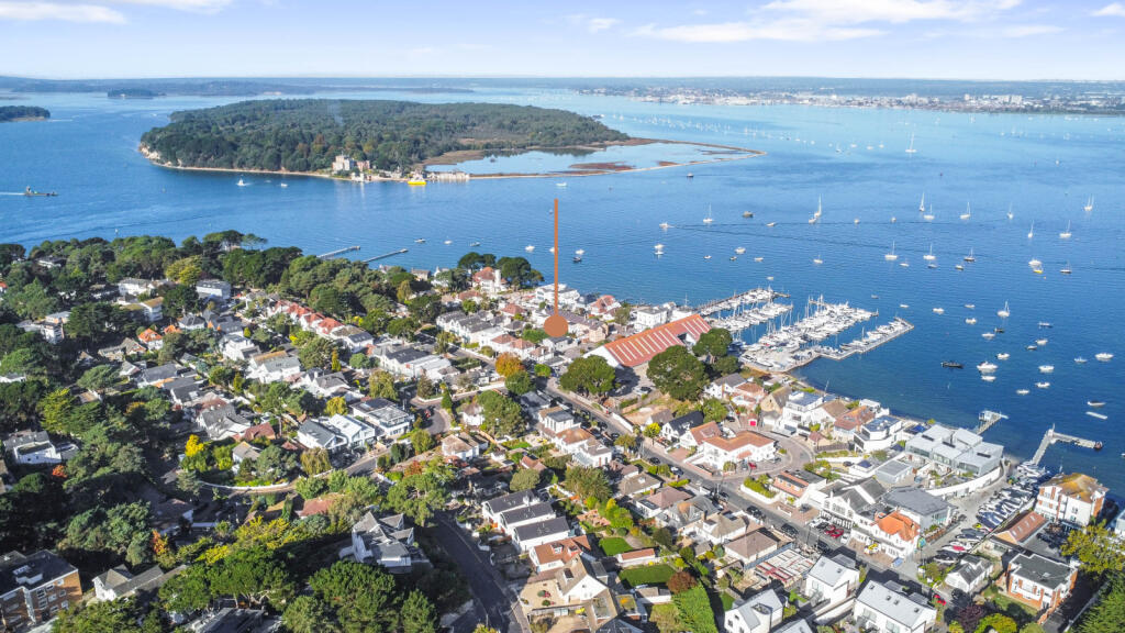 Sandbanks Location