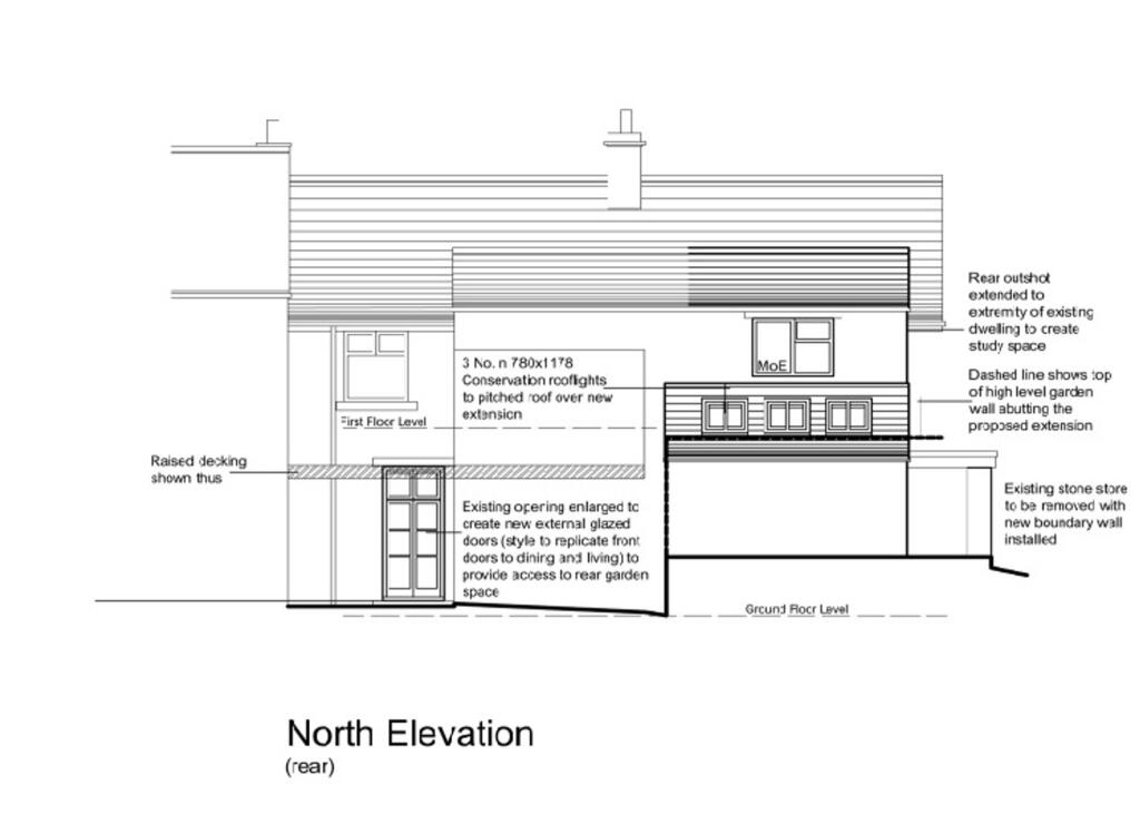 PLANNING CONSENT