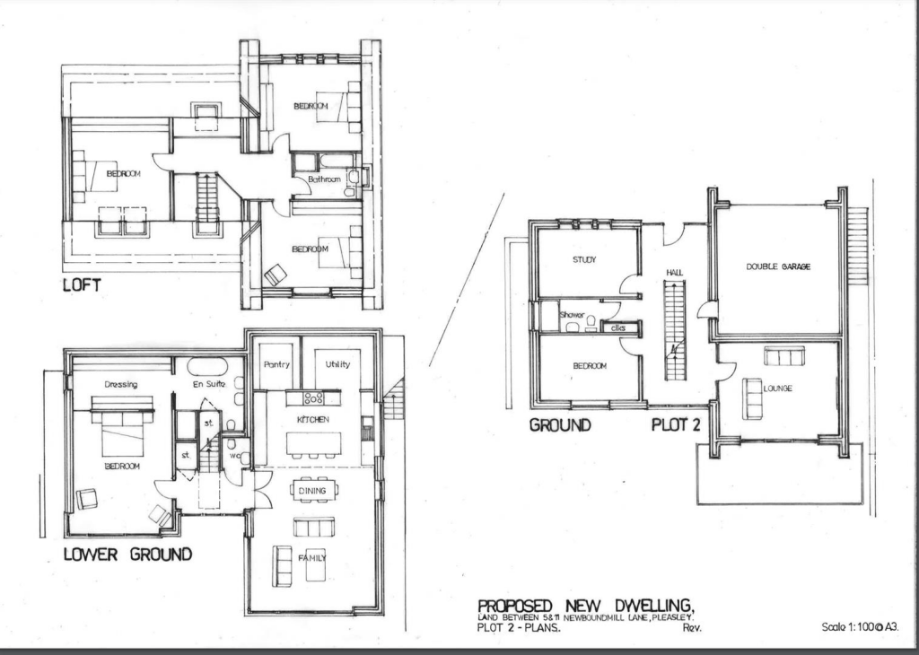Plot 2