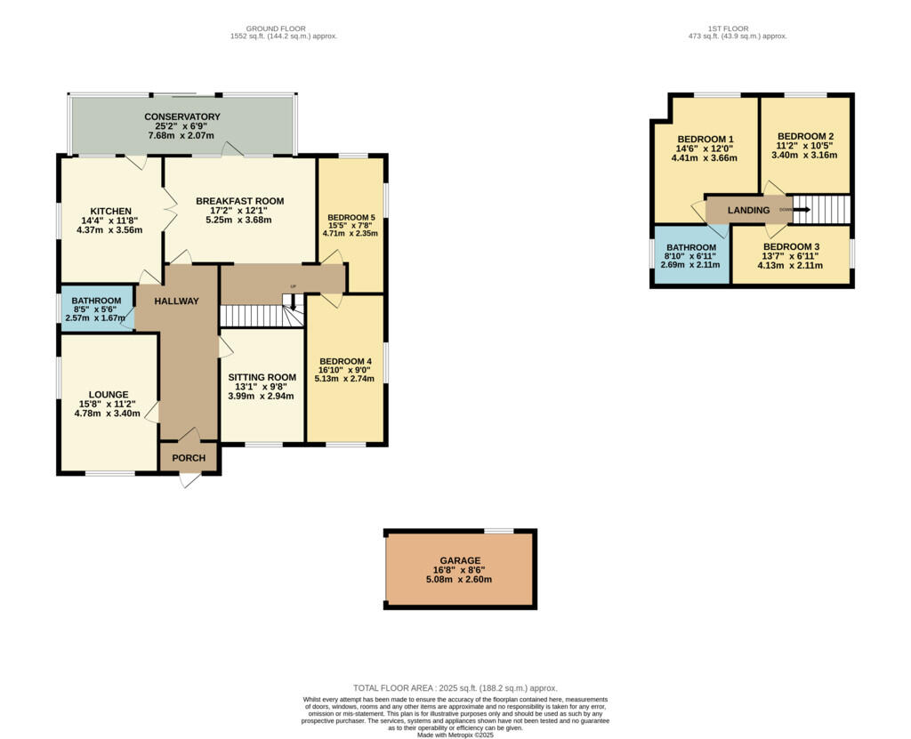 RenderPlan