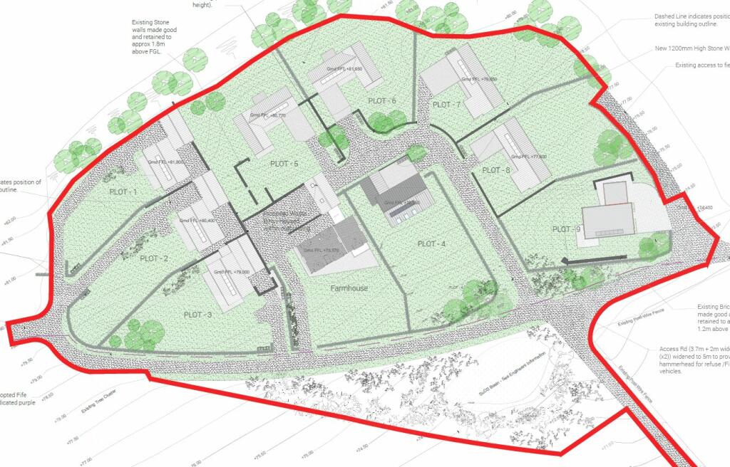 Proposed Plan