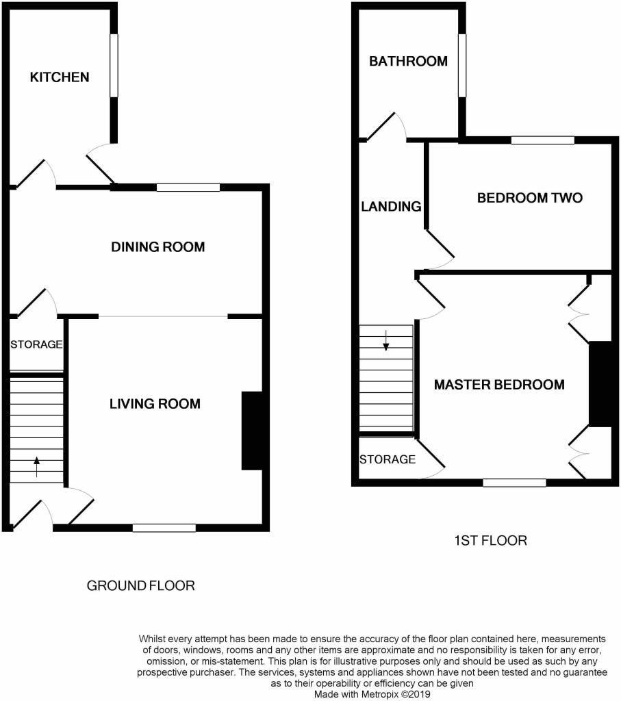 6 Dent Street, Shildon, County Durham, DL4 2DJ