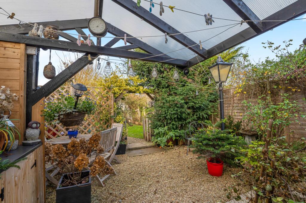 Covered Area