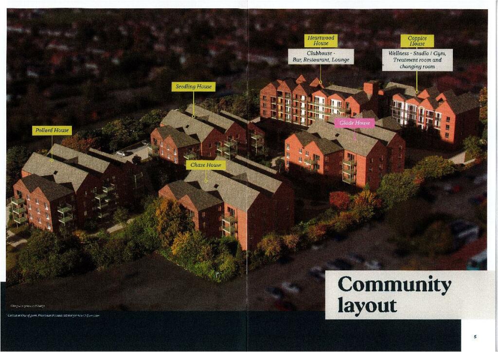 COMMUNITY LAYOUT