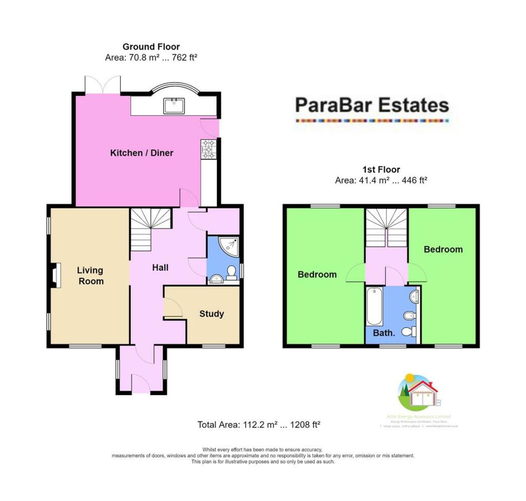 Floor Plan Melford Cottage Central Avenue (Colour)