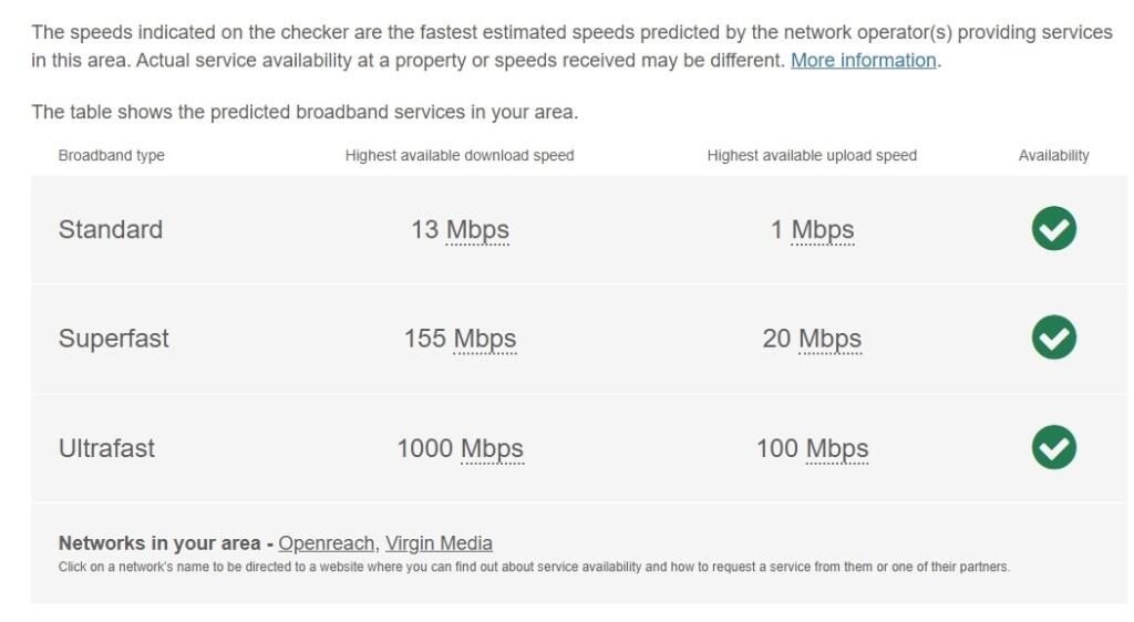Broadband