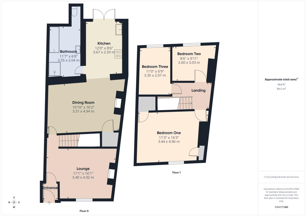 2D Plan